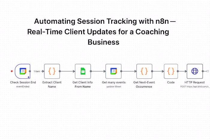 Automating Session Tracking with n8n for a Coaching Business...
