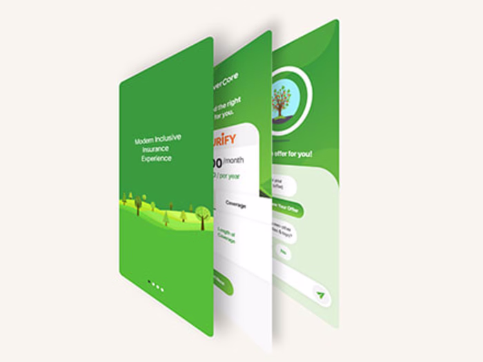 Modern Insurance Experience Rewarding The Client For Continued E