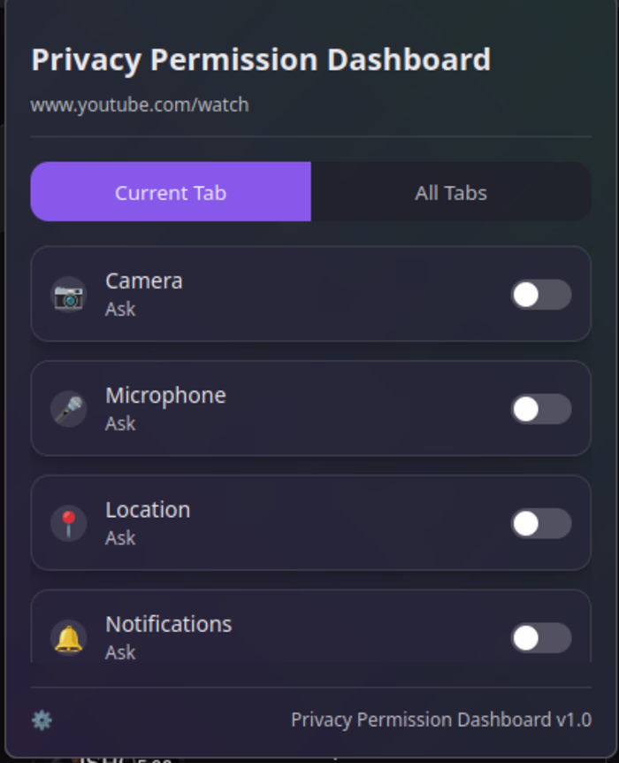Privacy Permission Dashboard – Firefox Extension