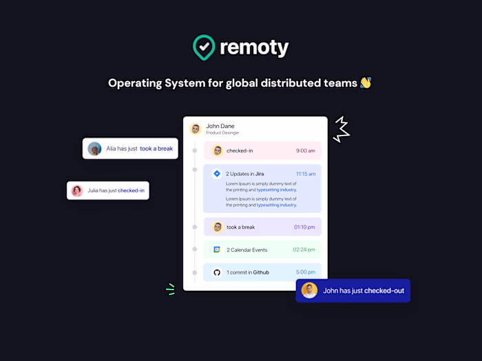 Future of Work: Innovations in Remote Collaborations [b2b SaaS]