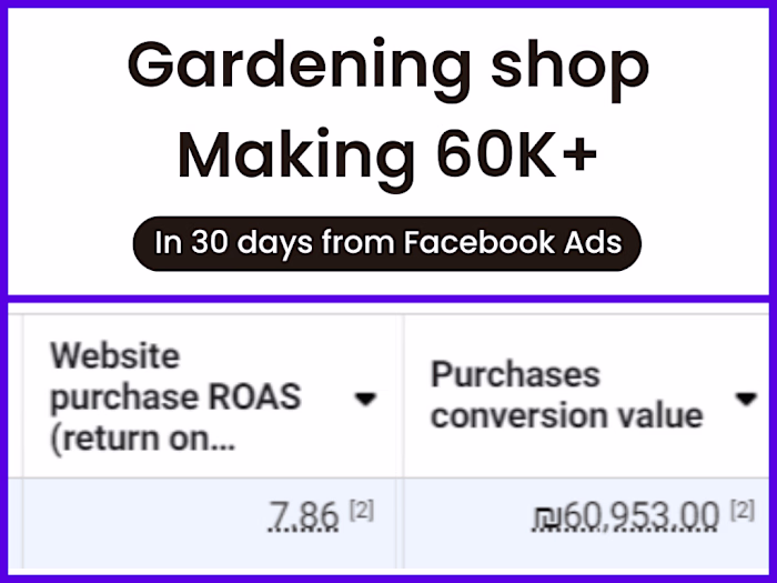 Facebook Ads Client - Gardening Shop
