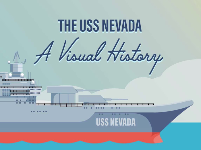 Animated Educational Video