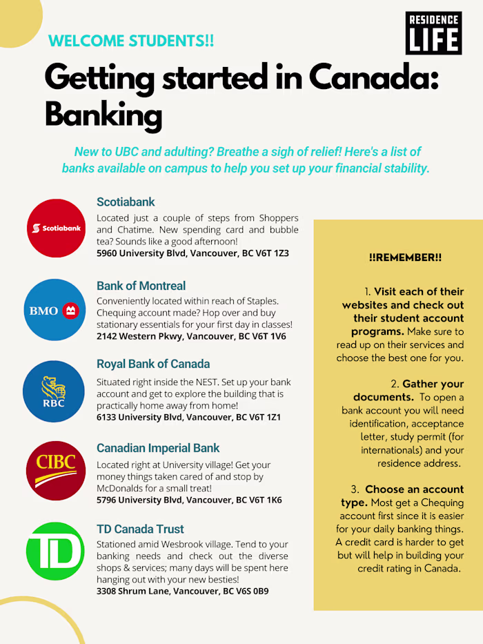 Banking Infographic - UBC Residence 