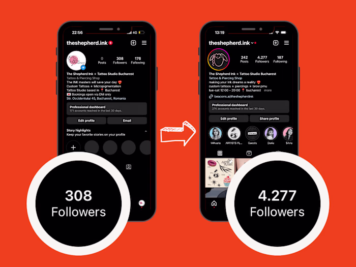 Instagram Manager, Strategist & Creator - The Shepherd Ink