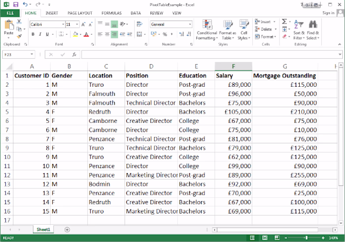 Employee Database
