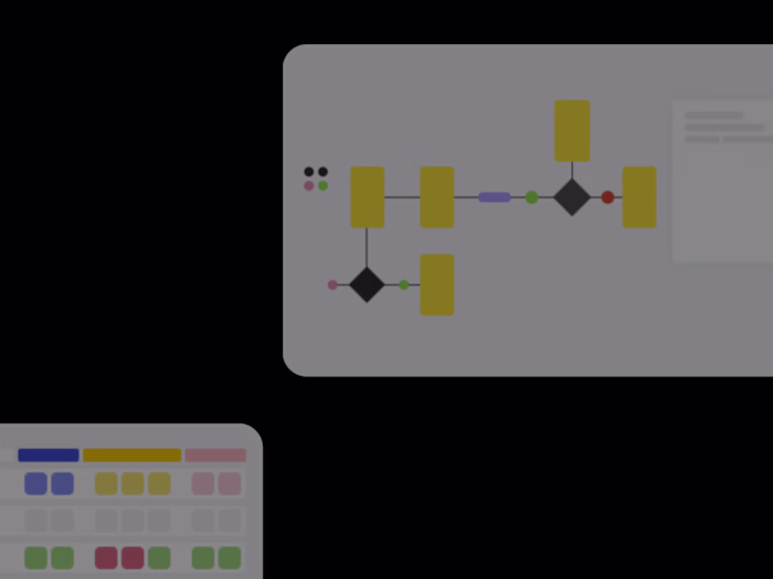 B2C: Wellness Coaching Platform