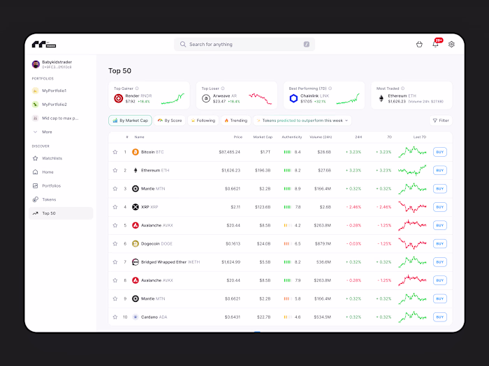 Fintech UX/UI Revamp for $50M+ AUM Platform (MC² Finance)