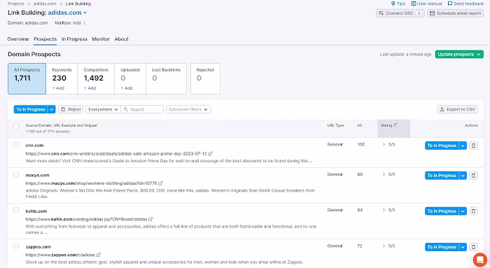 Expert Off-Page SEO service