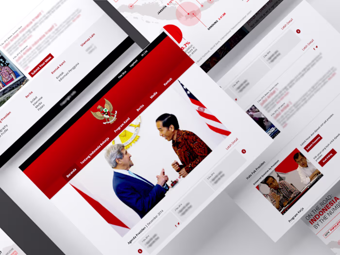 2014 - The President of Republic of Indonesia