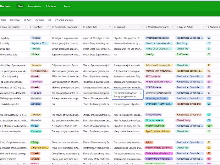 Medical Research Case Study: Clinical Trial Analysis