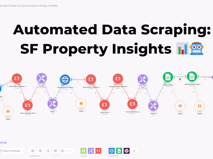 Real Estate Property Data Extraction and Automation