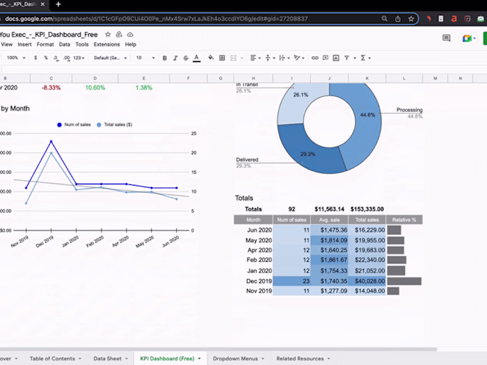 Raw spreadsheet data to Google Sheet template