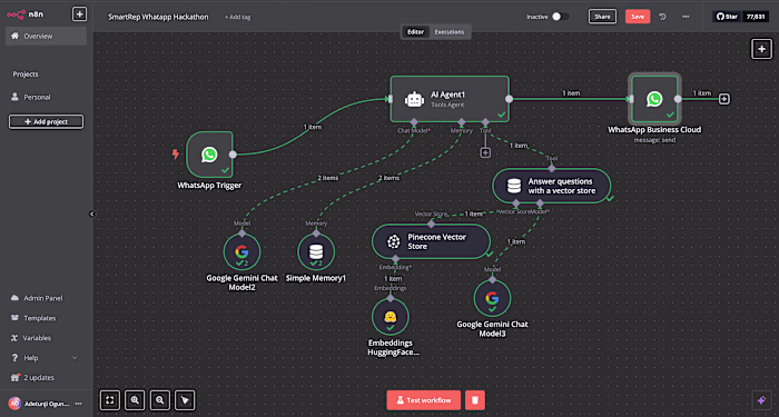 WhatsApp AI Support System Development