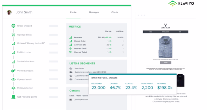 Klaviyo Email Marketing :: Behance