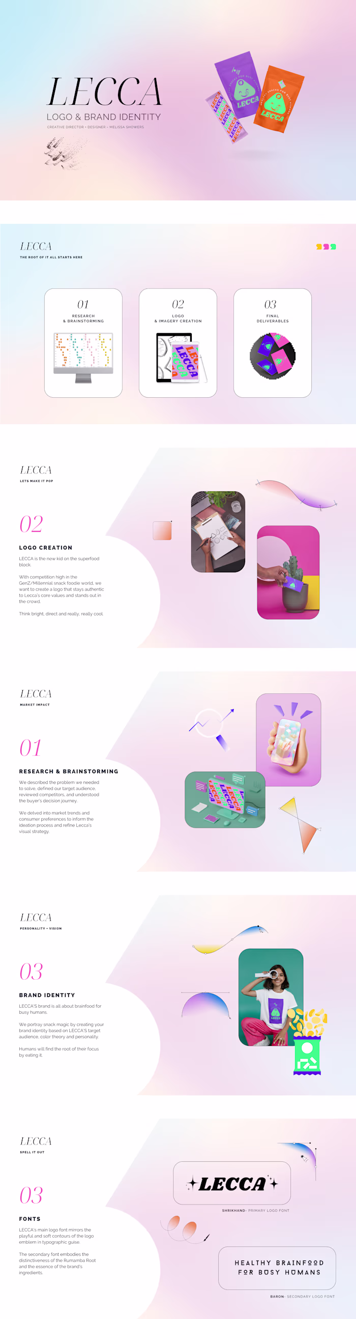 Brand Identity, Logo & Landing Page Creation for Lecca Snax.