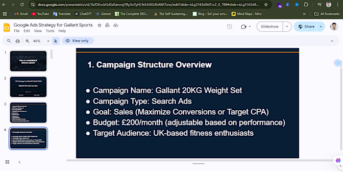 £12K E-Commerce Campaign
