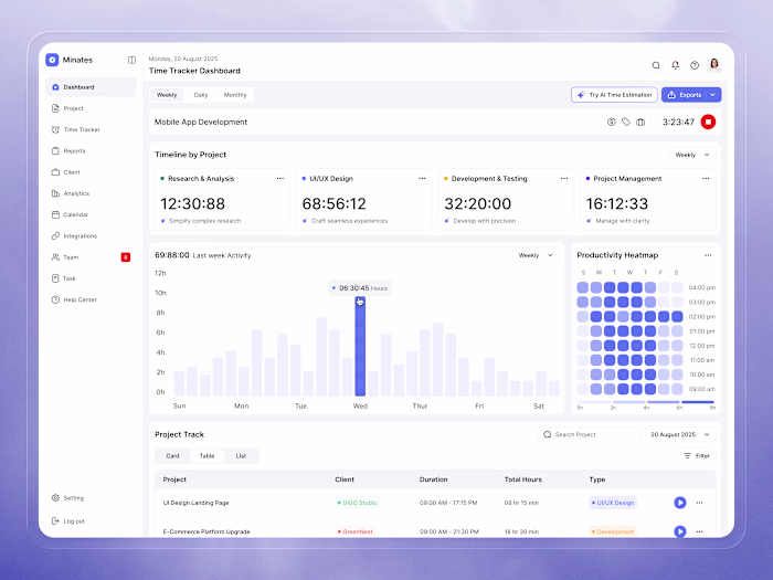 Minates Time Tracker - Dashboard Design