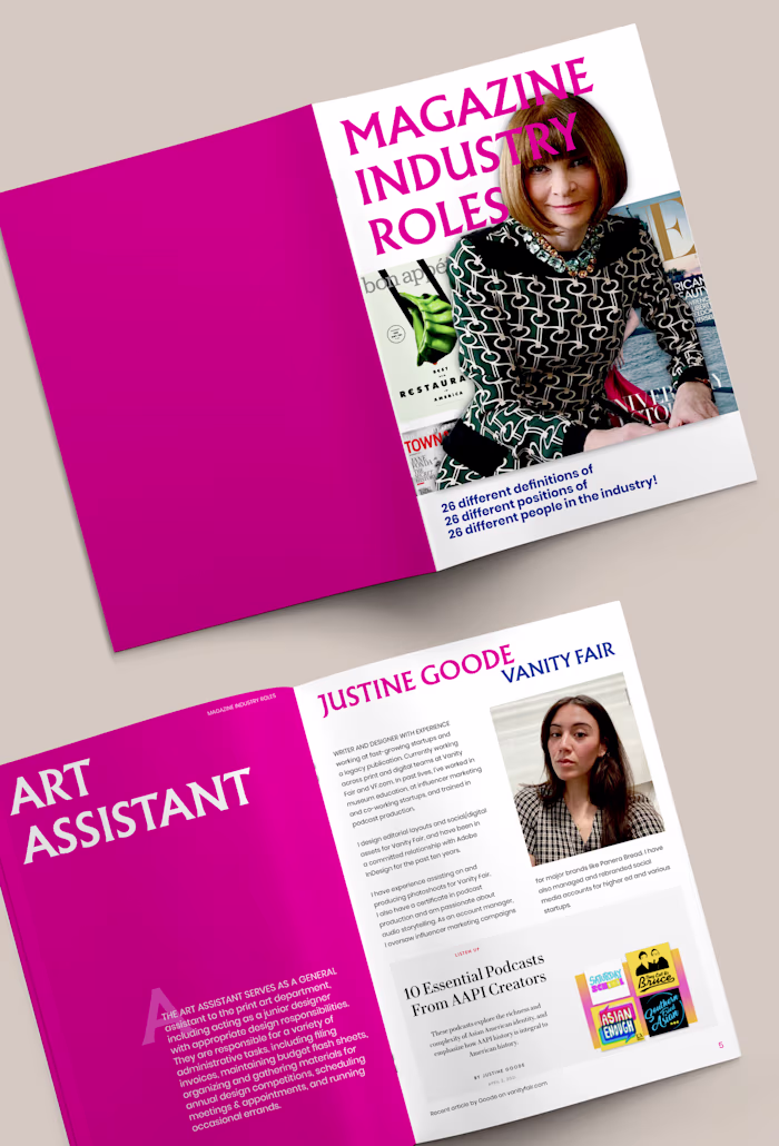 Magazine Industry Roles Magazine — Sabrina Awdi