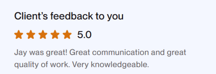 SEO Audit for Underperforming Pages