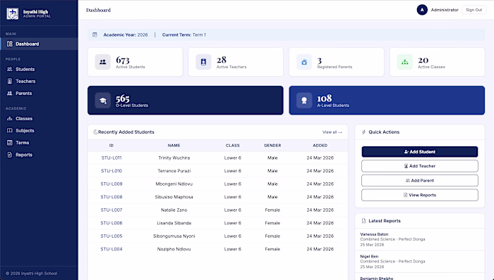 Inyathi High School needed a