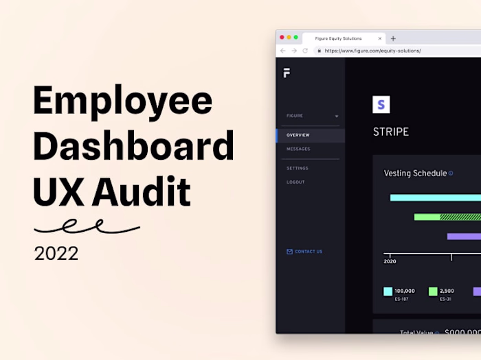 Employee Dashboard  UX Audit - Web App