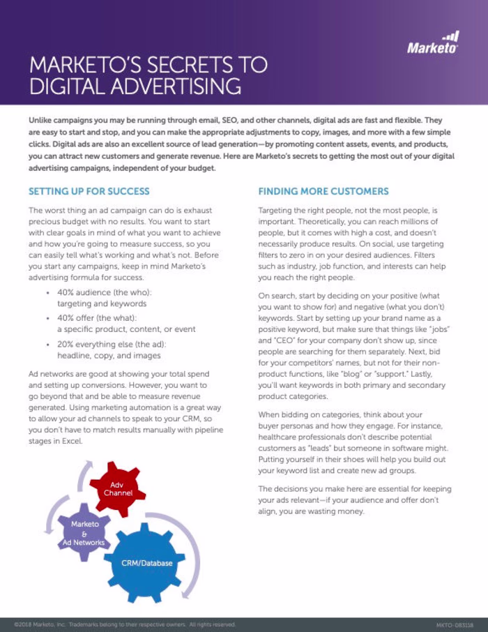 Marketo Digital Advertising Cheat Sheet