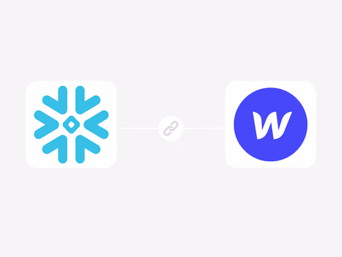 Webflow CMS from Snowflake