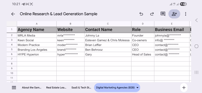 B2B lead generation research for