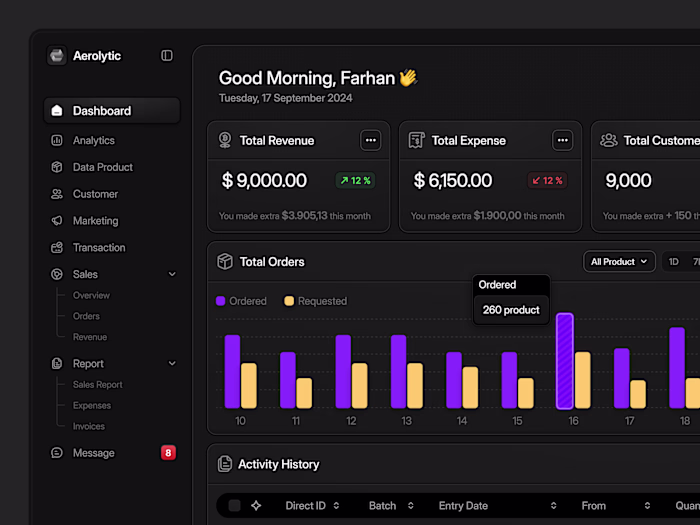Aerolytic Cloud Storage Solution Development