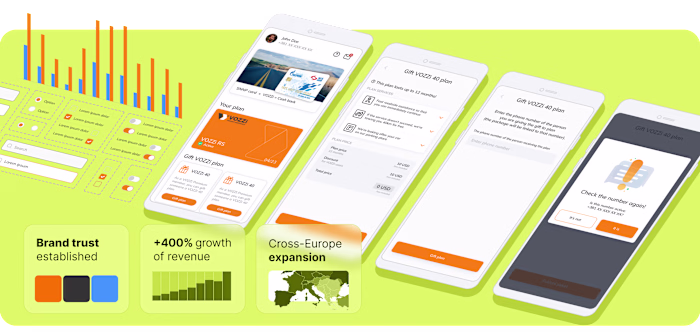 VOZZi Brand and Experience Development