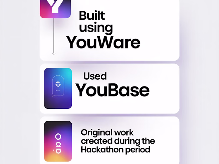 Super excited to submit my project for the #YouWareChallenge...