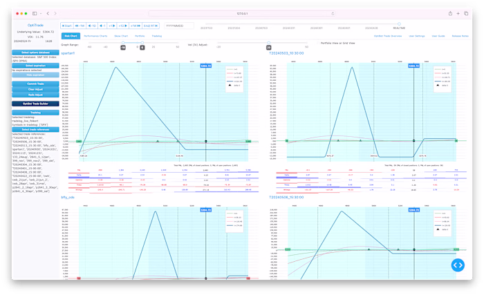 Plotly Dash App for Options Trading