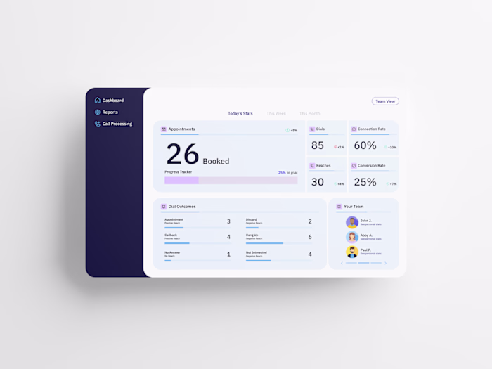 AccelerateIQ Dashboard Design and Brand Positioning