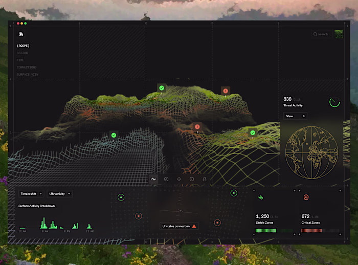 Next level dashboard design 🔥
