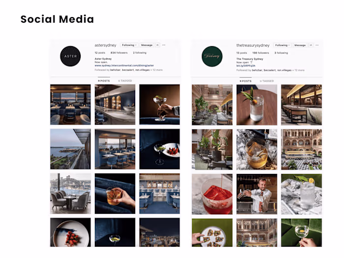 Social Media Management