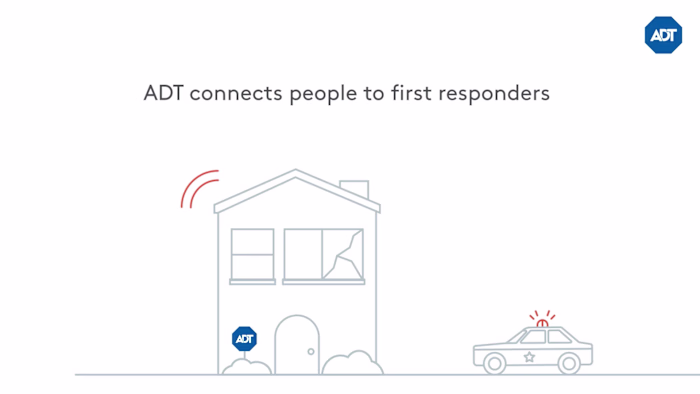SMART Monitoring Video