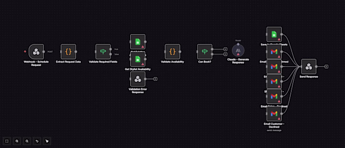 AI Salon Appointment Scheduler with Stylist Availability