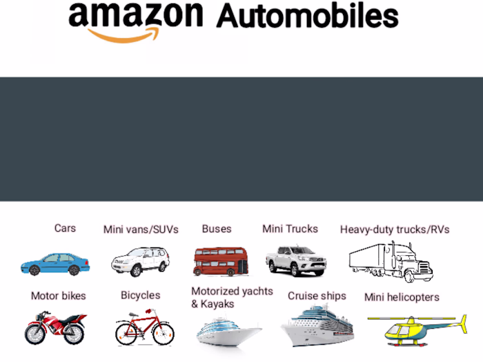 Amazon Automobiles [MVP Creation and market entry strategy]