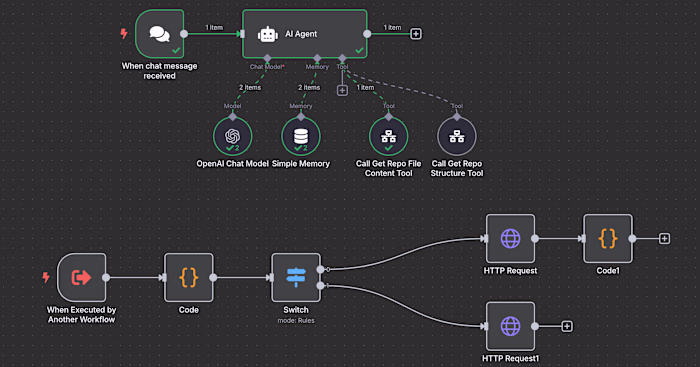 n8n GitHub Assistant