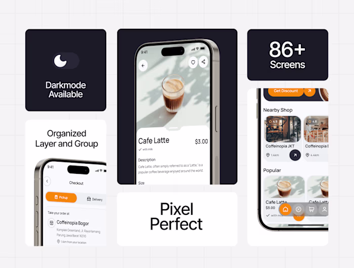 Coffeinopia - A perfect platform for coffeeholics