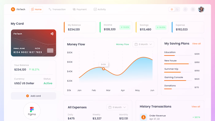FinTech App Case Study