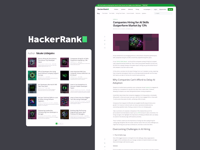 25 Tech Hiring Articles HackerRank.com