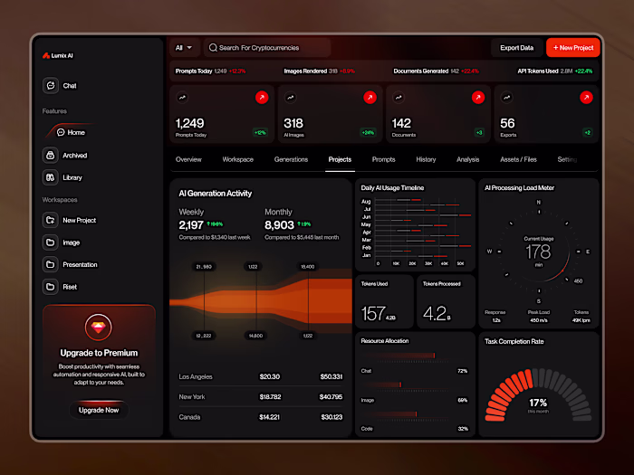 Designing a Modern AI SaaS