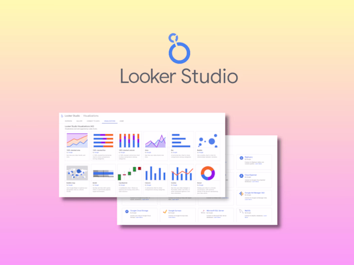 Full-Funnel Marketing Dashboard – Google Ads, Meta, GA4 & More