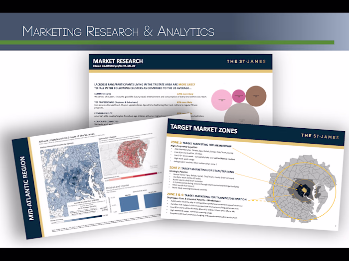 POV | Go-To-Market for Premier Sports & Wellness Destination