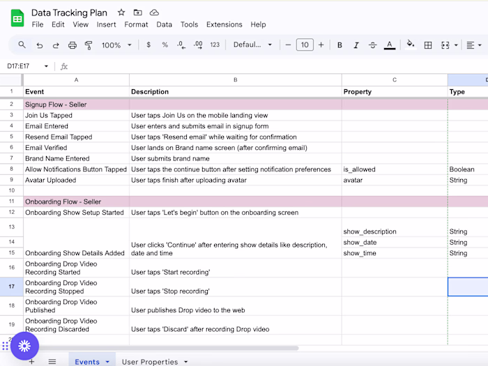 Creating Comprehensive Marketplace Data Tracking Plan