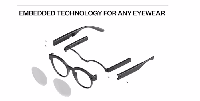 Skugga Eyewear: Smart Technology Website Built with Framer