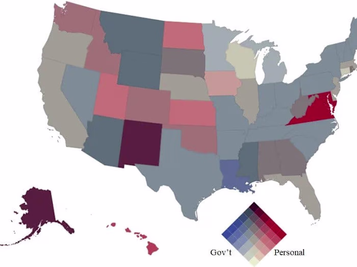 American states, the Federal government, and dependency