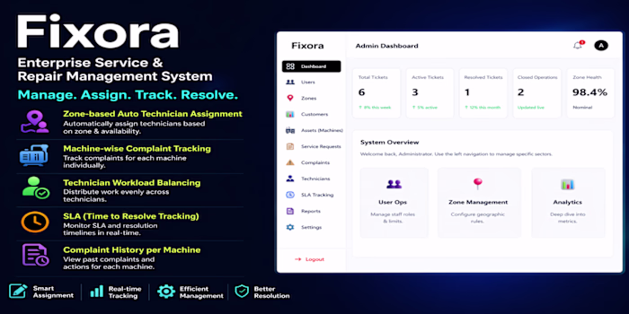 Fixora is a high-performance, full-stack