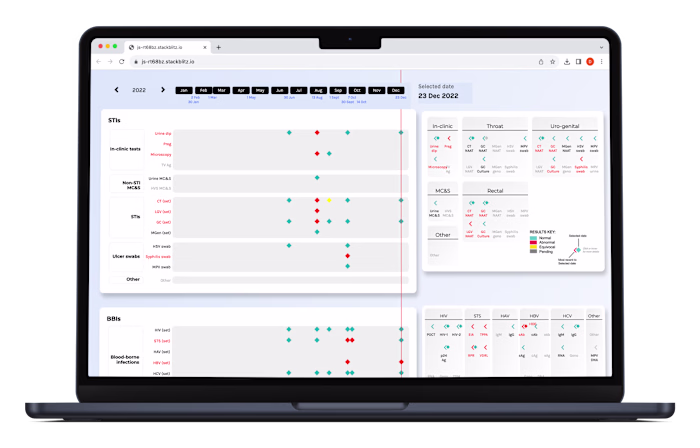 Web-based tool for monitoring medical data